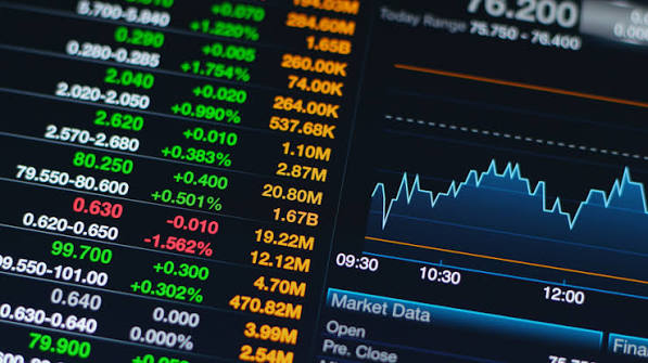 Stock market data board with rising prices and an upward-trending chart